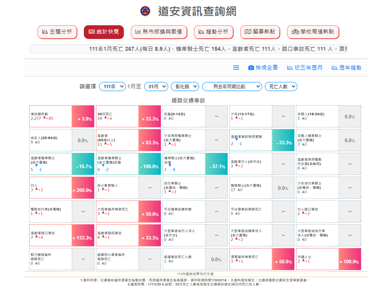 標題圖片