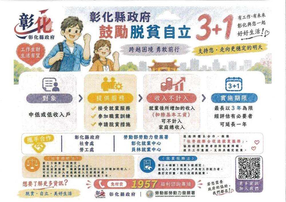 4955公告的示意圖片